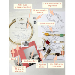 Liste du matériel contenu dans le kit   de broderie sur le thème du cerf roi de la forêt et de sa bien aimée la biche